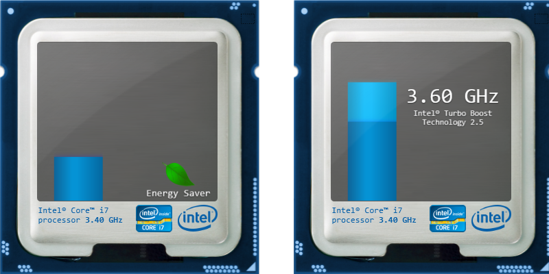 Intel Turbo Boost Technology Monitor Download